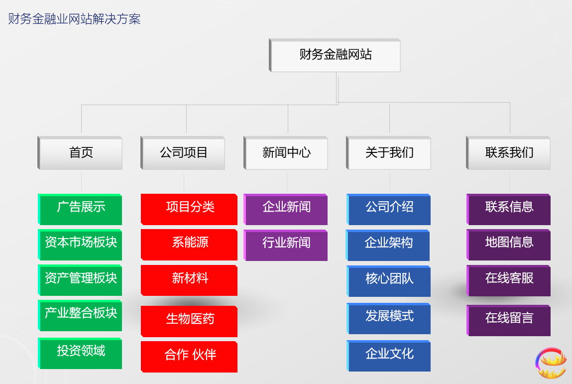 长沙网站建