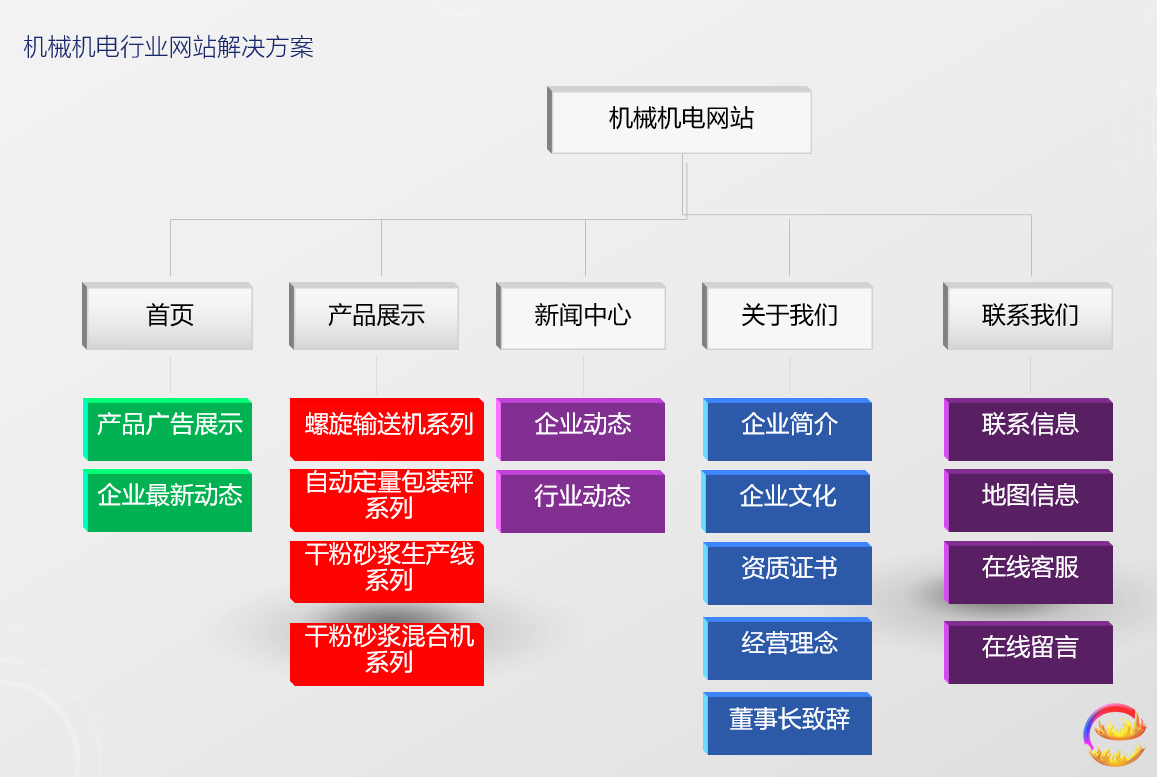 长沙网站建