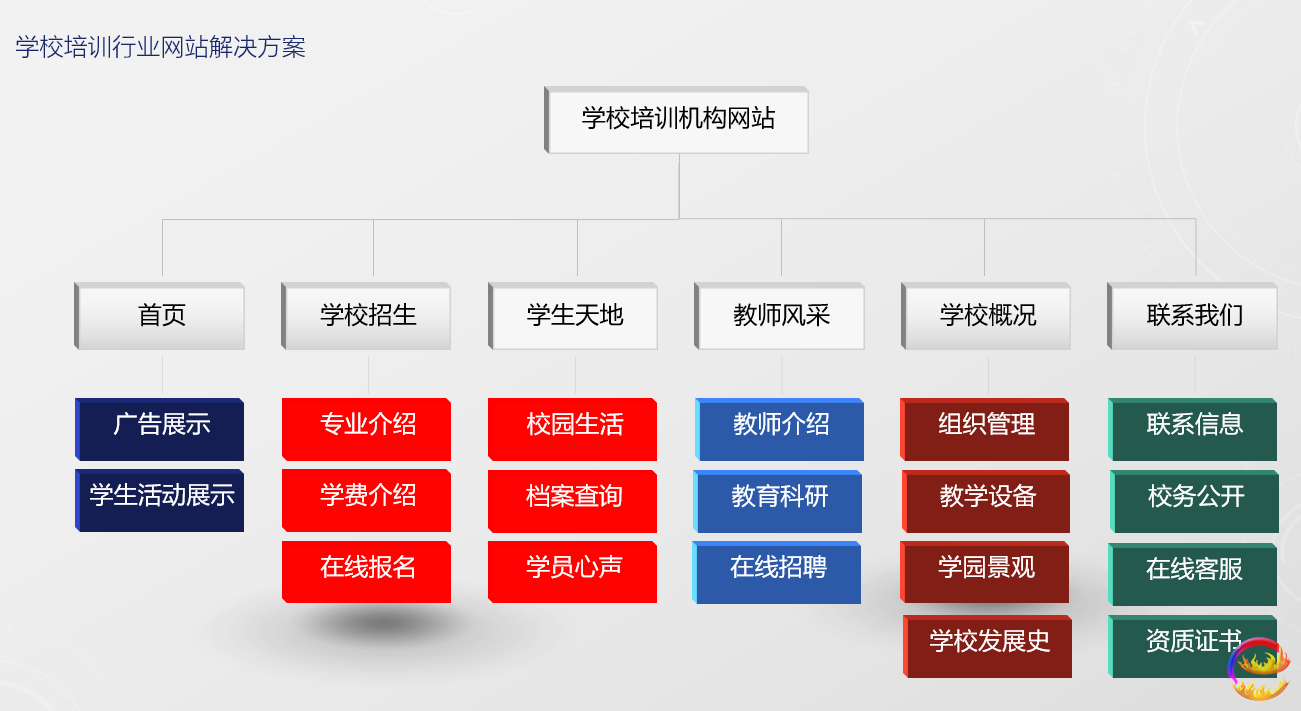 长沙网站建