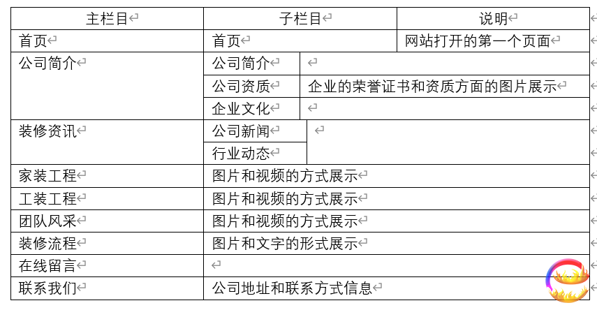 长沙网站制作